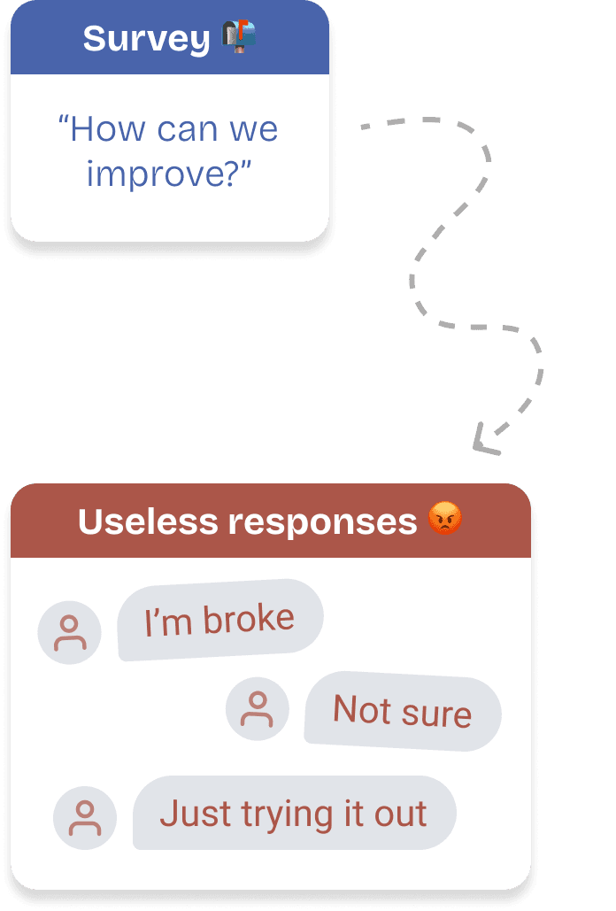 Struggle with survey flow